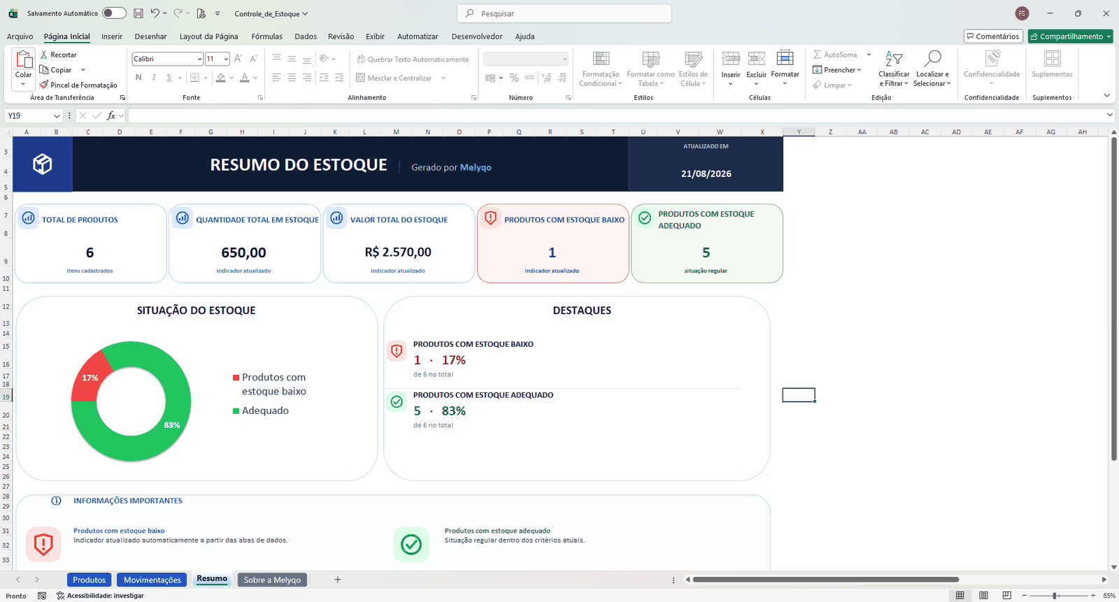 Aba de resumo de uma planilha criada pela Melyqo, aberta no Excel, com indicadores e gráfico